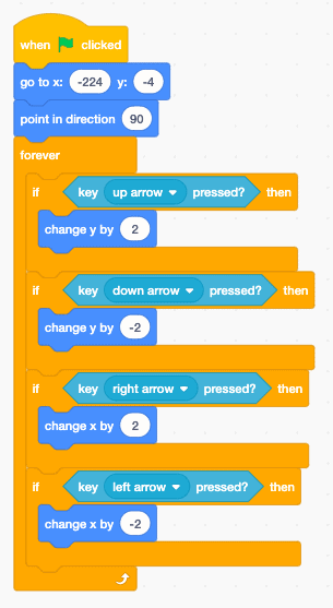 A block of code in Scratch.