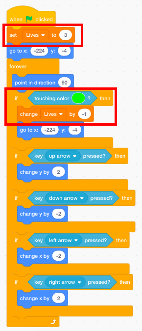 "Lives" code blocks added to a block of code in Scratch.