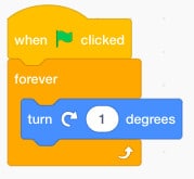 When green flag clicked, forever, turn 1 degrees blocks connected in Scratch.