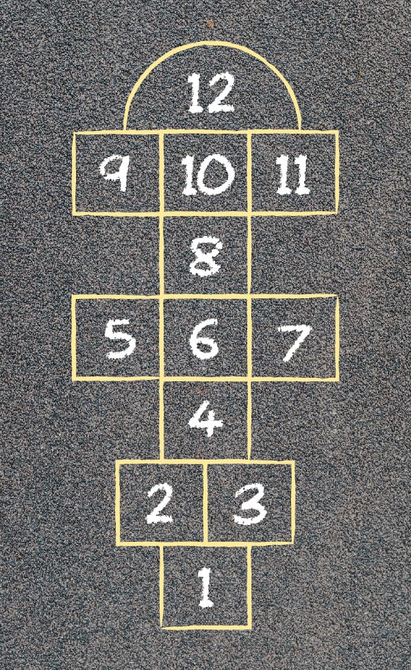 A hopscotch court drawn on pavement.