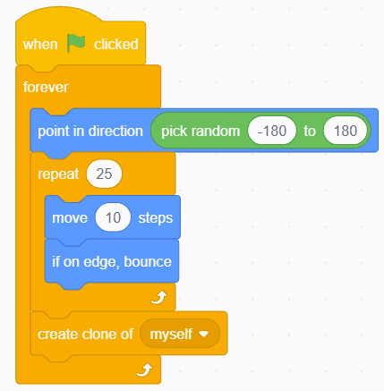 Block code in Scratch.