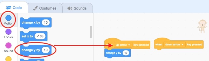 Motion block that reads "Change Y by 10" with a "when up arrow clicked" block above it.