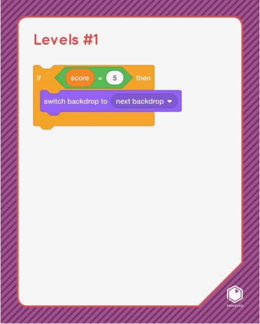 Levels scratch card.