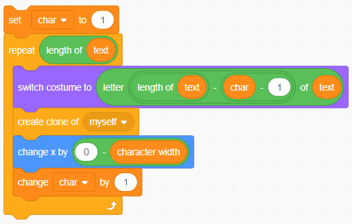 A block of code in Scratch.
