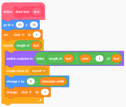 Block code in Scratch.