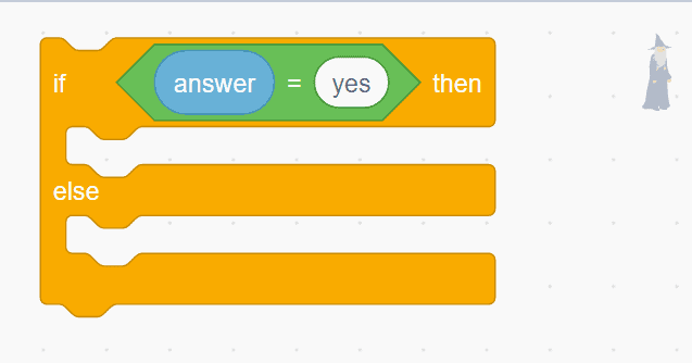If then block in Scratch.
