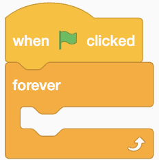 Scratch "When green flag clicked" and a forever loop blocked stacked together.