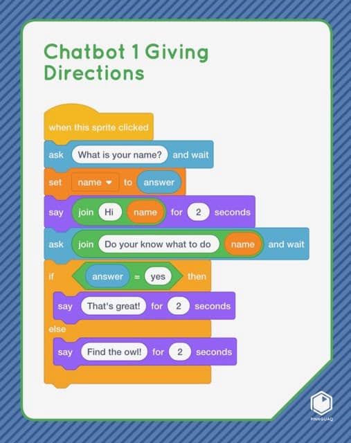 Chatbot Giving Directions Scratch card.