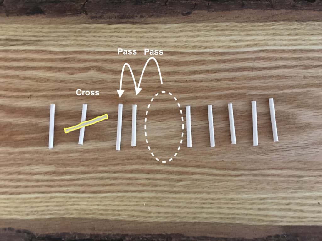 The answer to Pinnguaq's stick puzzler challenge #4.