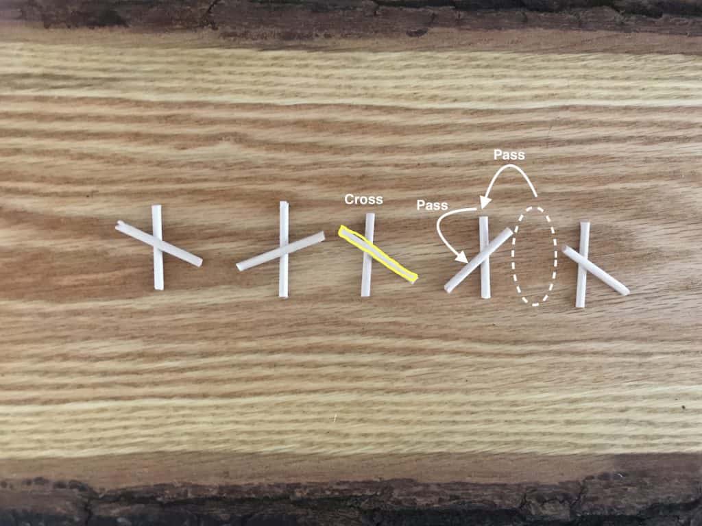 The answer to Pinnguaq's stick puzzler challenge #4.