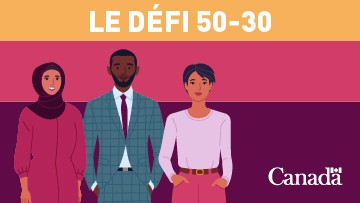 A graphic of drawn characters standing in front of a pink and dark pink background. 50-30 challenge is wrote in French above their heads.