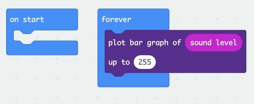 Empty ‘On Start’ block beside a ‘Forever’ loop block with ‘plot bar graph of “Sound Level” up to 255’ inside